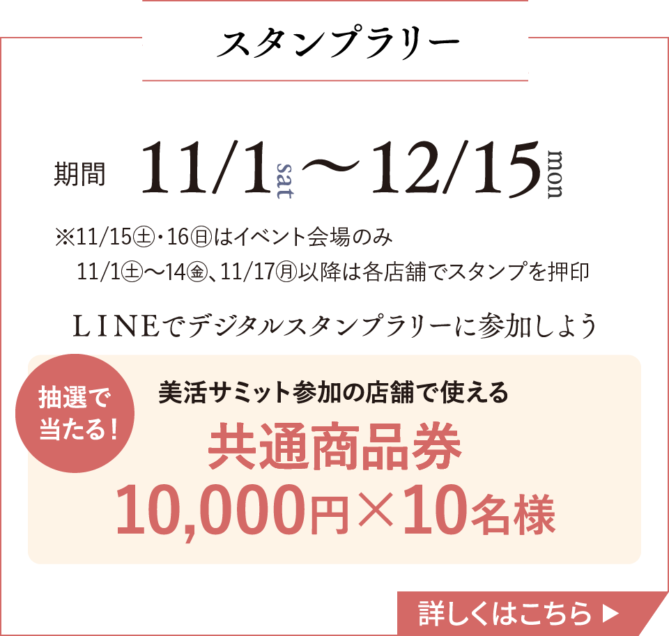 スタンプラリー概要